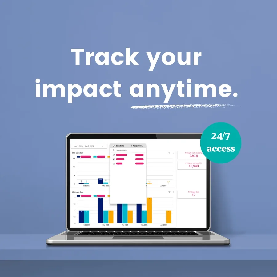 Track your impact anytime: laptop showing the ReSmart Data Dashboard