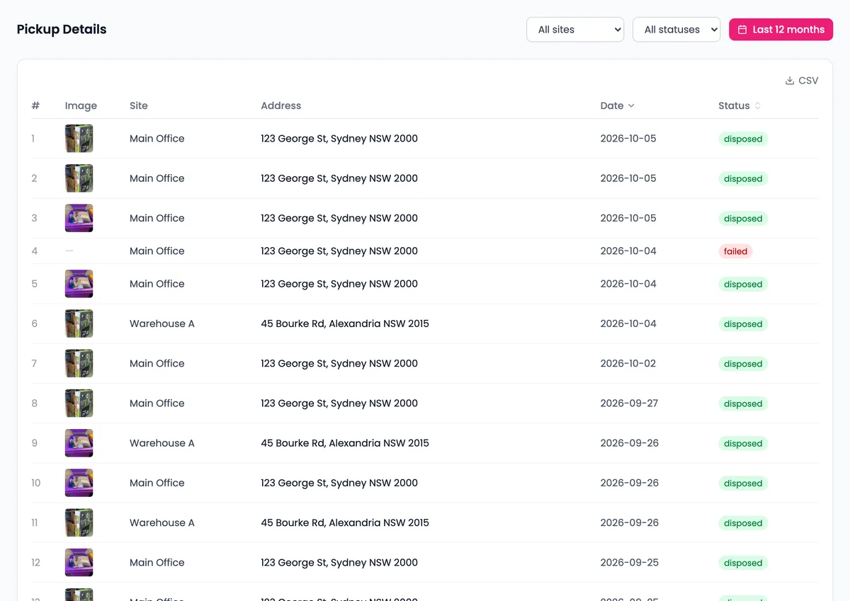 Pickups view with sample data: a table of pickups with photo, site, address, date and status