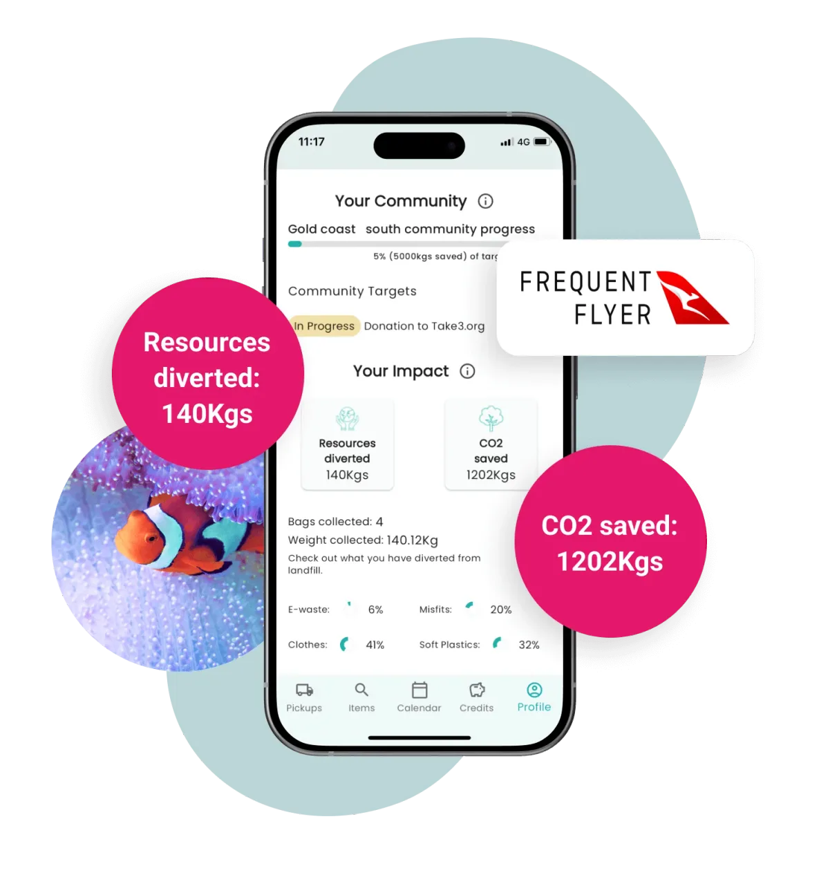 ReSmart app showing 140kg of resources diverted and 1202kg of CO2 saved, with the Qantas Frequent Flyer badge